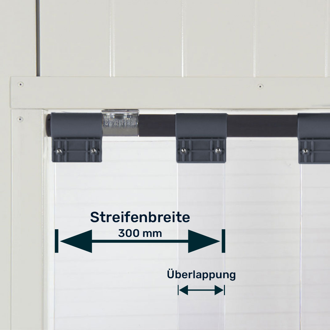 PVC Streifenvorhang Typ "SE" (schwenkbar) 300x3